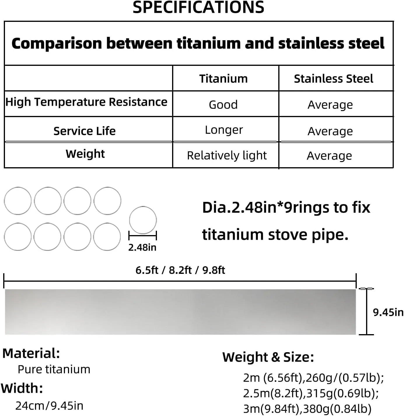 Titanium/Stainless Steel Rollable Chimney Pipe, Lightweight and Portable, DIY Folding Chimney for Hot Tent Stove, Titanium Tent Stove, Outdoor Camping (Stainless Steel, 2.5m/8.2ft)