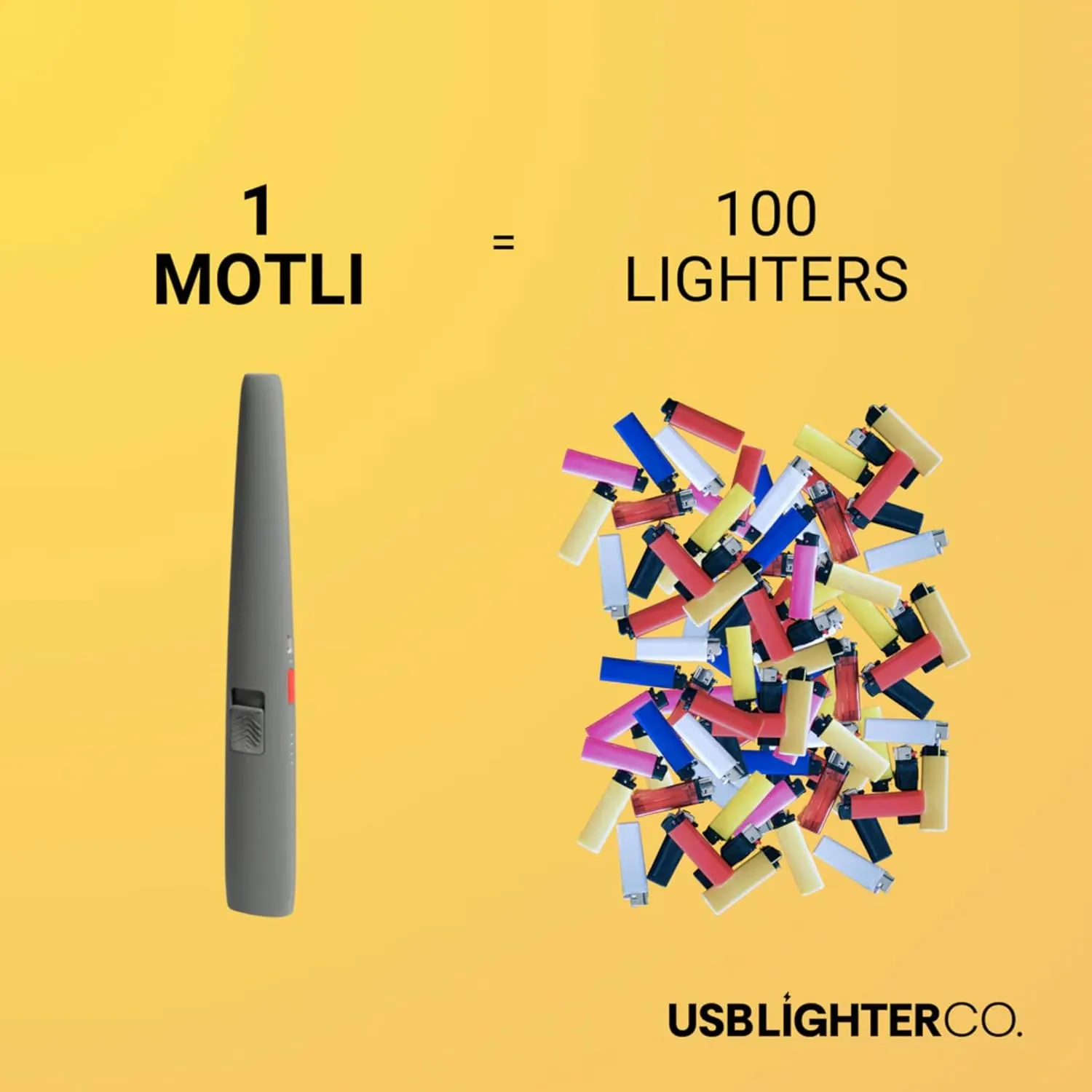 USB Lighter Co. MOTLI Electric Arc Windproof Flameless USB Rechargeable Lighter with Flashlight & Safety Lock for Candle Camping BBQ Grill Gift Outdoors (Terrazzo)