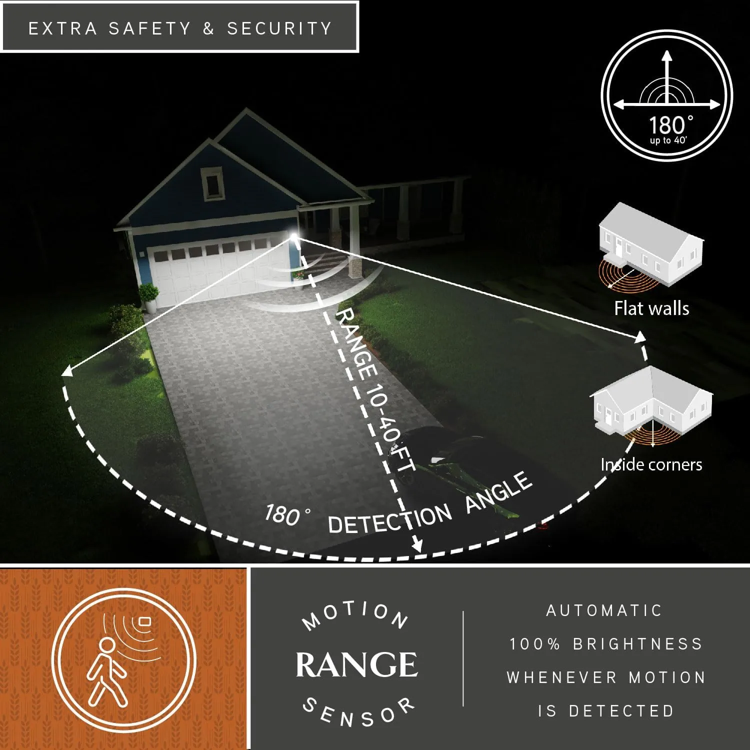 VAXCEL Logan Modern Cylinder LED Motion Sensor Dusk to Dawn Wall Light for Porch or Patio, Outdoor Wall Lantern with 180-Degree Motion Sensor, 6.5" W x 18.25" H x 6" D, Bronze