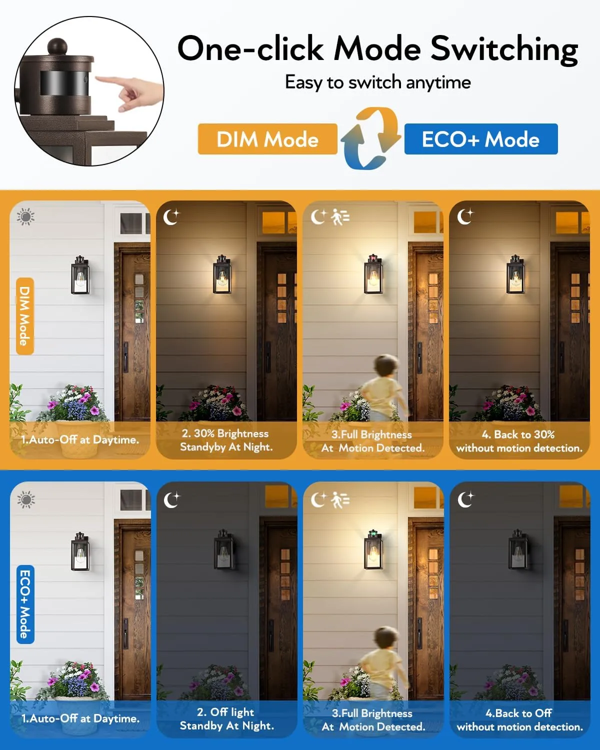 VIANIS 2 Pack Outdoor Wall Lantern, Motion Sensor Porch Light for Entryway, Oil Rubbed Bronze Dusk to Dawn Outdoor Garage Lighting Fixtures Wall Mount, Waterproof Exterior Front Door Sconce Lamps