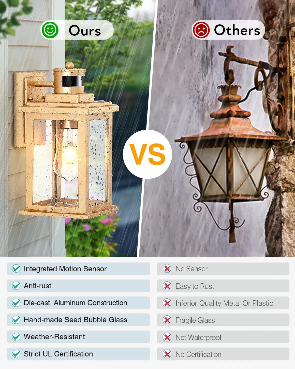 VIANIS Motion Sensor Exterior Lights for House, Dusk to Dawn Outdoor Light Fixture Lantern, Gold Waterproof Outdoor Motion Sensor Light for House, Doorway, Entryway, Garden, Anti-Rust