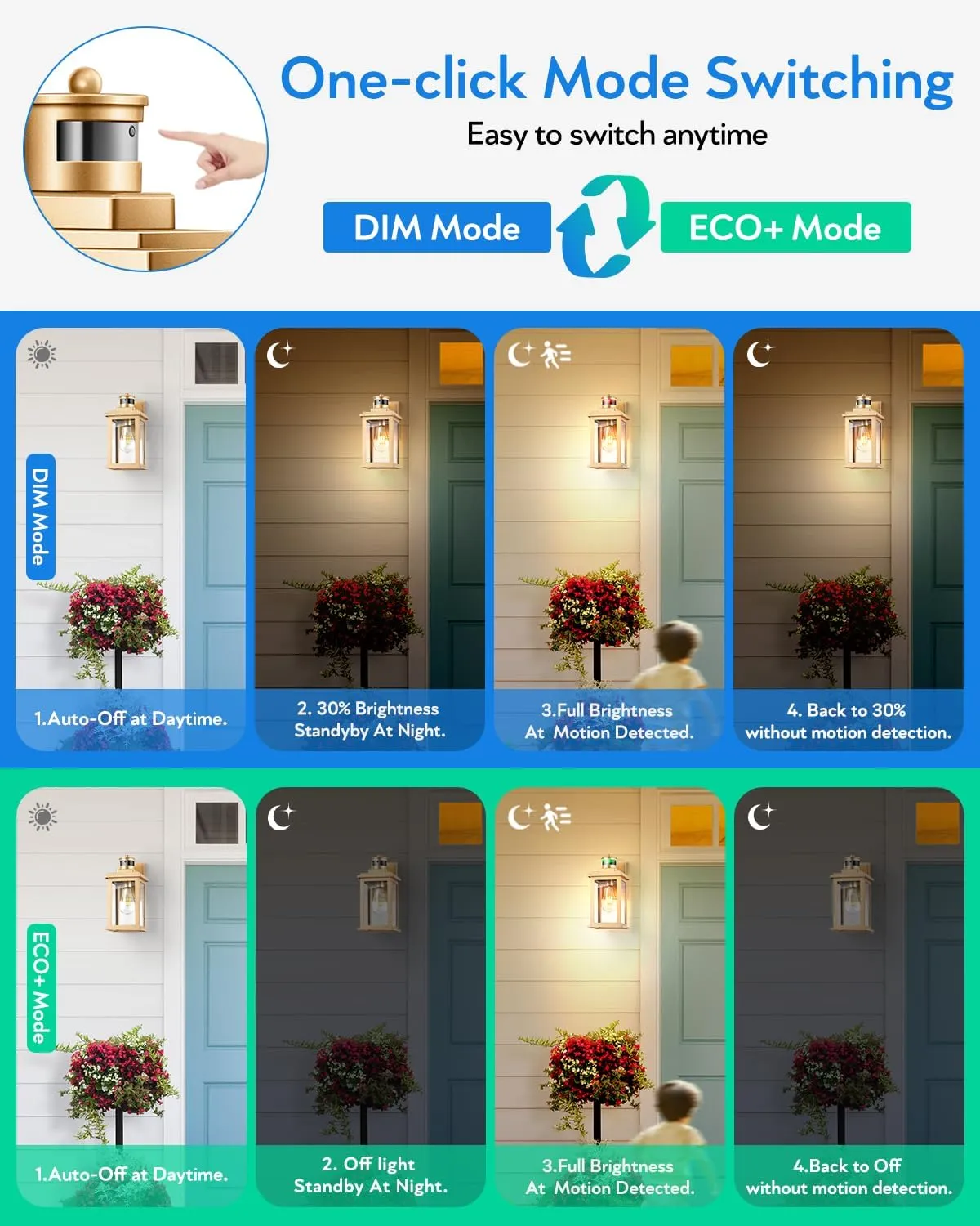 VIANIS Motion Sensor Exterior Lights for House, Dusk to Dawn Outdoor Light Fixture Lantern, Gold Waterproof Outdoor Motion Sensor Light for House, Doorway, Entryway, Garden, Anti-Rust