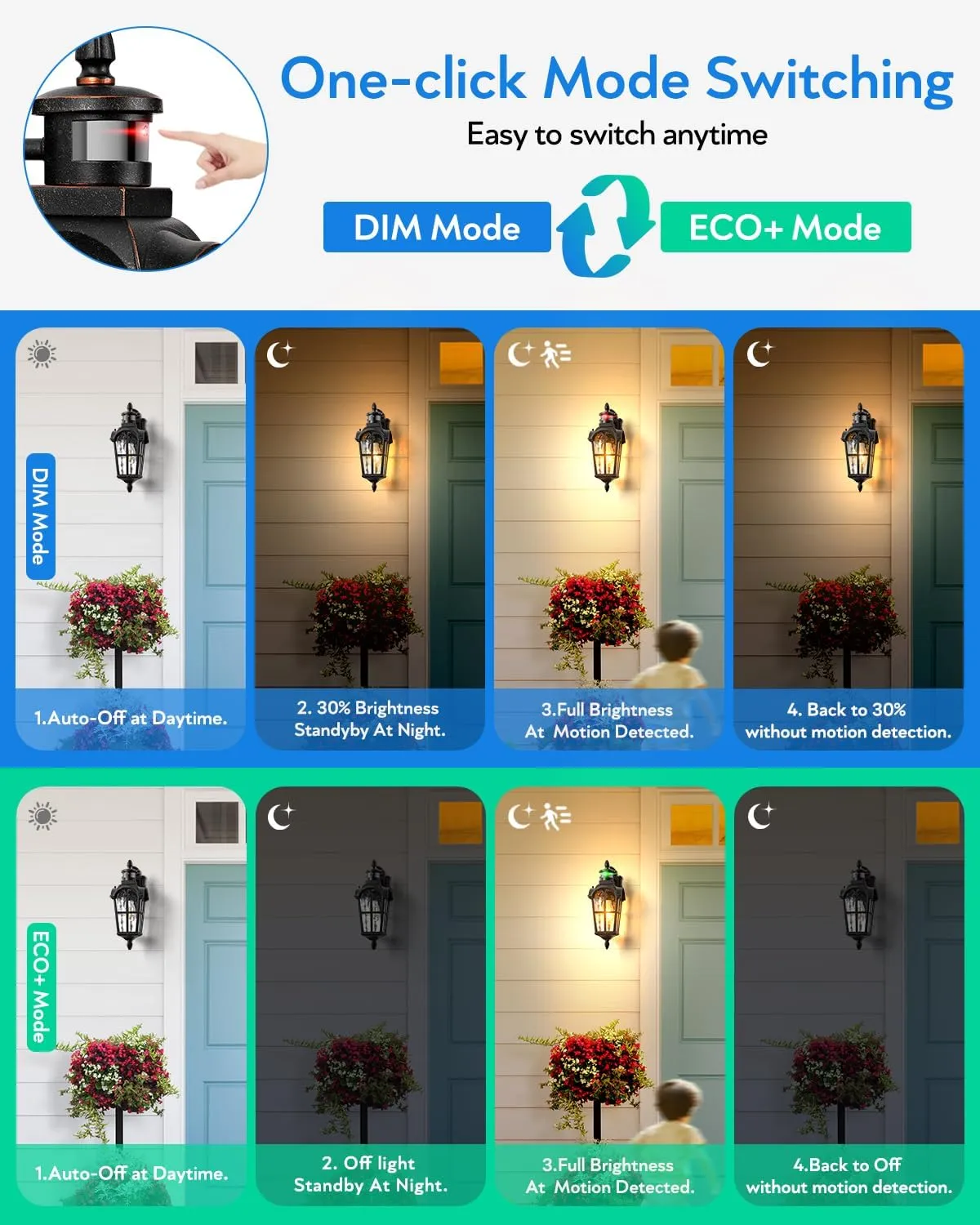 VIANIS Outdoor Motion Sensor Light, Oil Rubbed Bronze Porch Lights Outside Lantern, 16.4" H Dusk to Dawn Outdoor Lighting, 100% Aluminum Exterior Lighting Fixtures for House, Garden, Patio