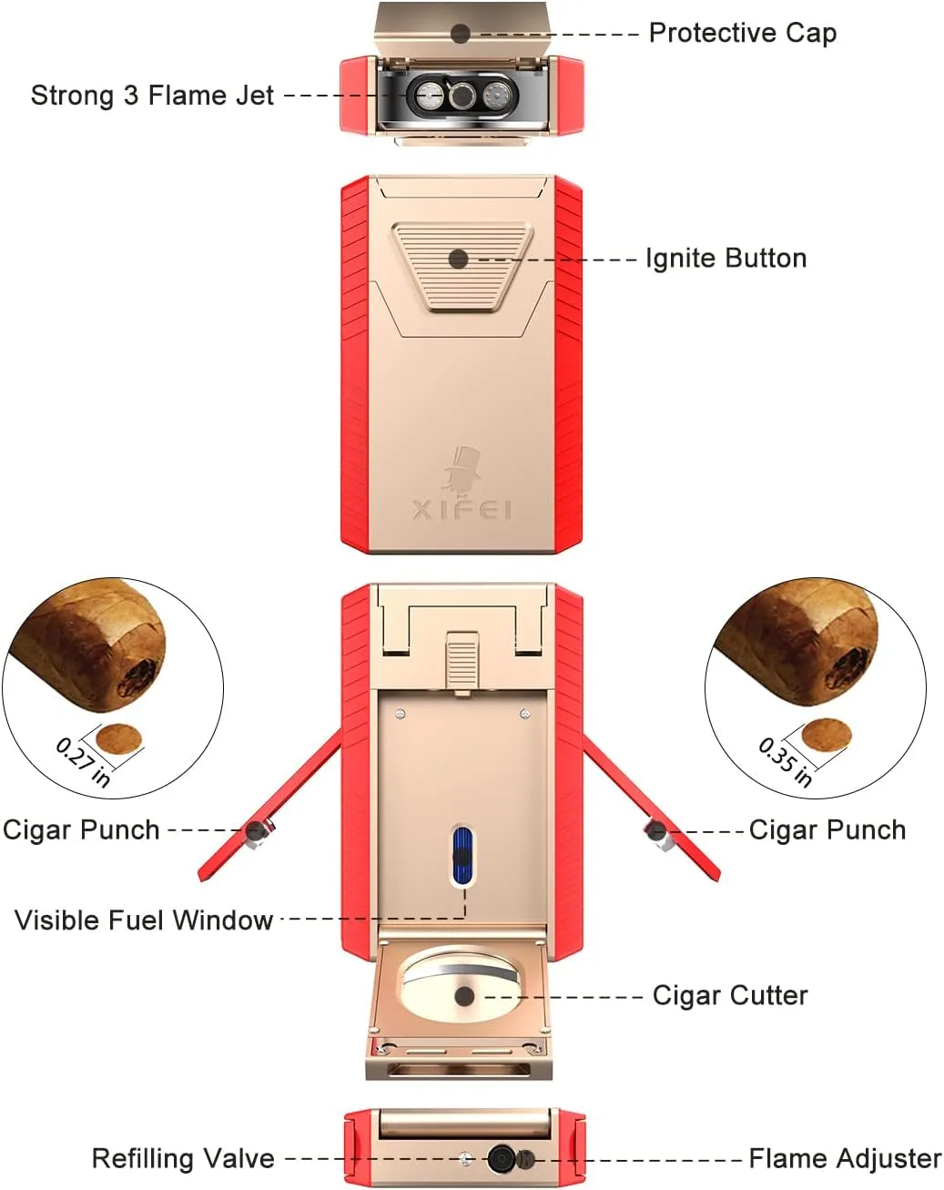 Xifei Triple-Jet Flame Lighter with Integrated Cigar Puncher and Double-Blade Cutter (Red & Gold)