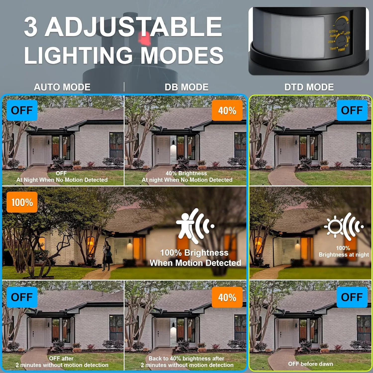 ZAGO 2 Packs Motion Activated Outdoor Cylinder Light, Photocell Sensor Outdoor Wall Mount Patio Lights with E26 Sockets, Dust to Dawn Outdoor Lantern for Garage, Black, ETL Certified, Wet Location